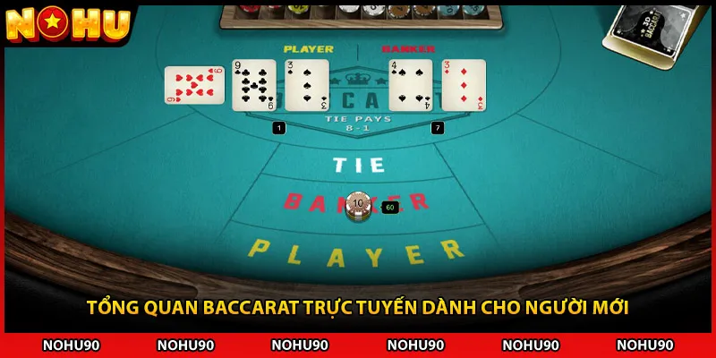 Tổng quan baccarat trực tuyến dành cho người mới